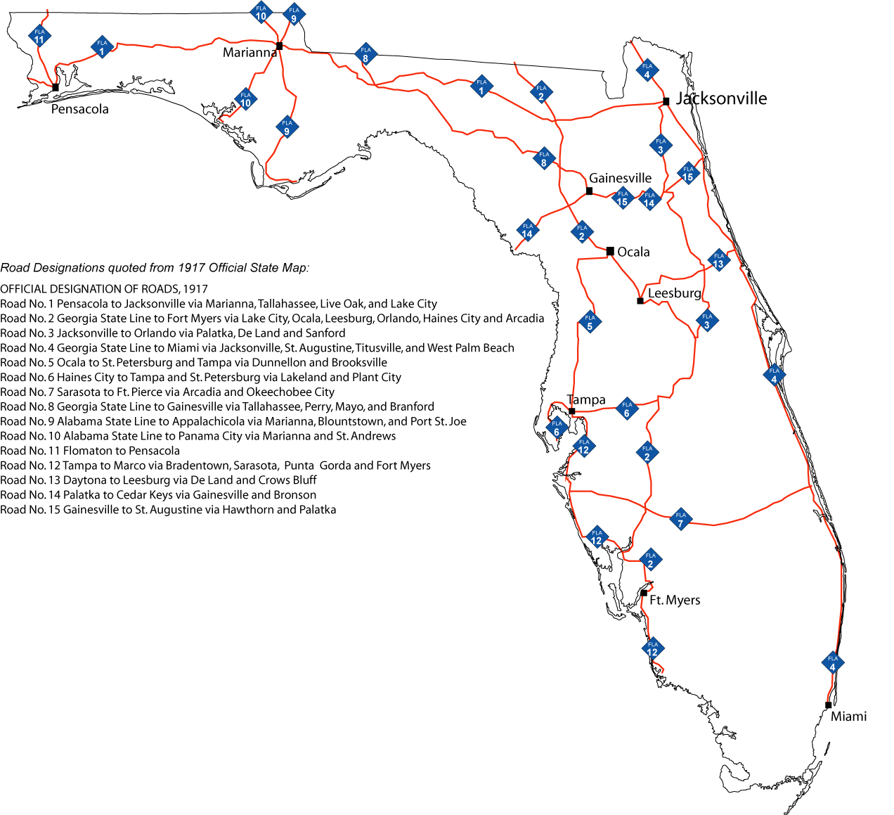 Florida Mileage Chart